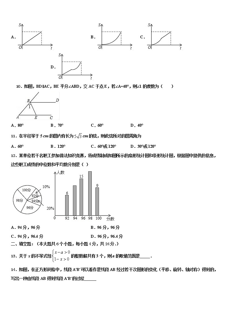 广东省韶关市乐昌县市级名校2022年中考数学猜题卷含解析03