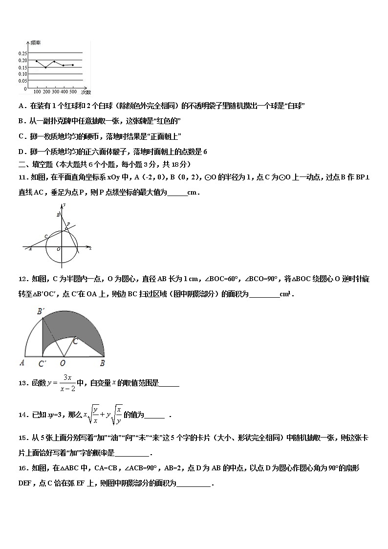 广东省韶关市南雄市重点中学2022年中考数学模试卷含解析第3页
