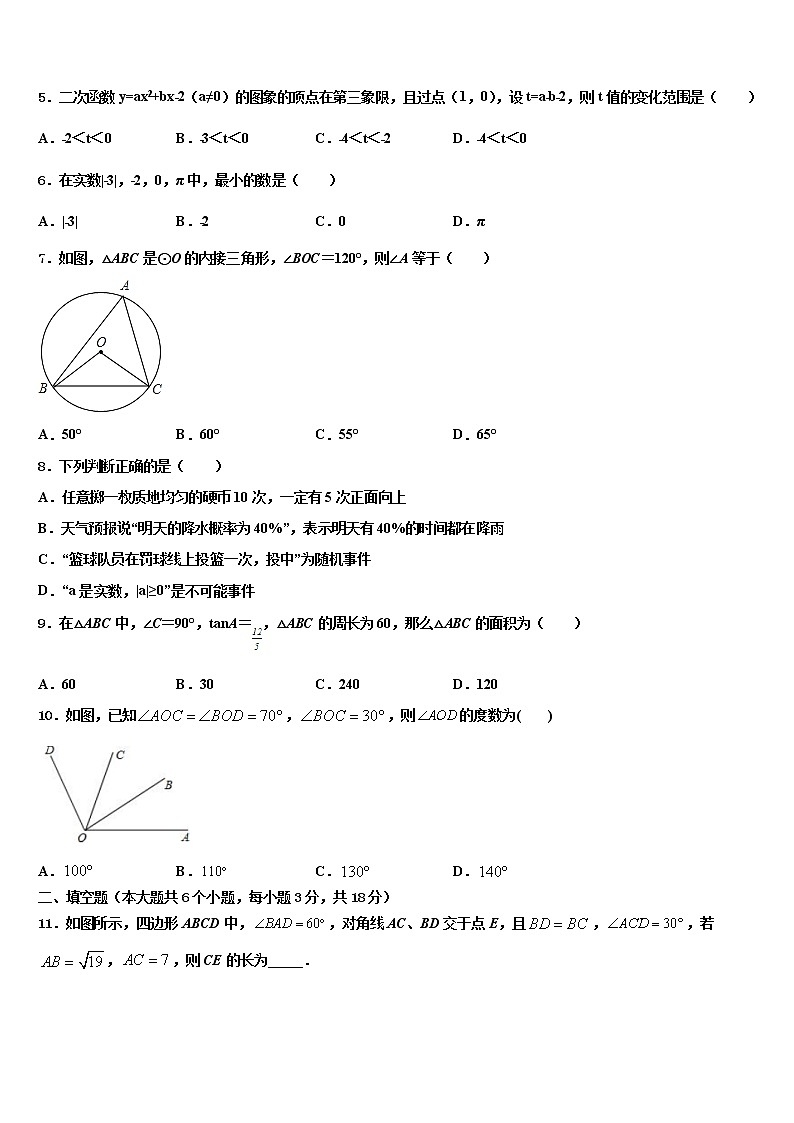 甘肃省会宁县市级名校2021-2022学年中考四模数学试题含解析02