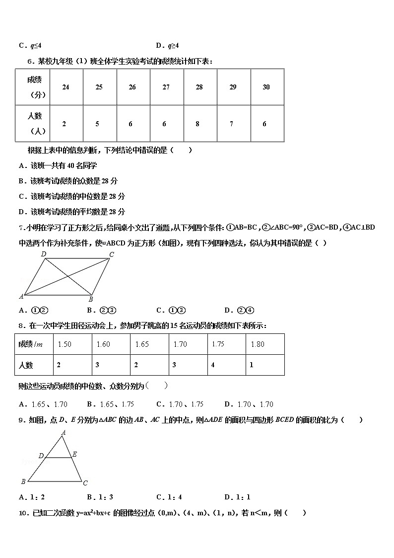 广东省番禺区六校教育教联合体2021-2022学年中考试题猜想数学试卷含解析02