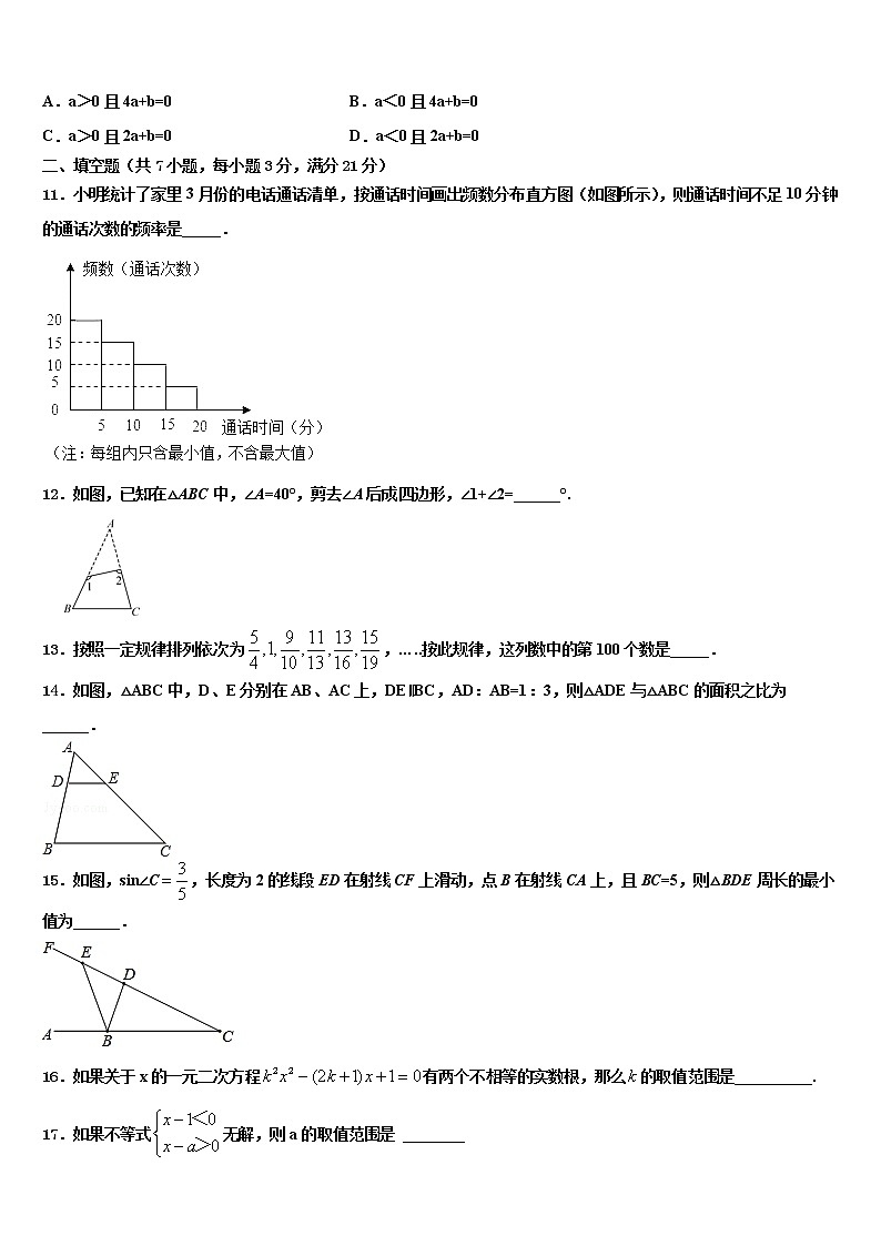 广东省番禺区六校教育教联合体2021-2022学年中考试题猜想数学试卷含解析03