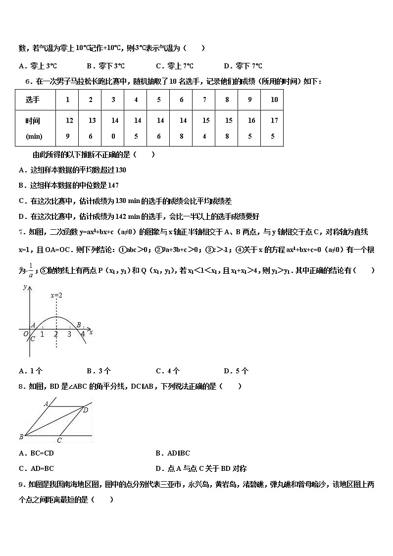 广东省佛山市南海区桂城街道重点名校2022年中考试题猜想数学试卷含解析第2页