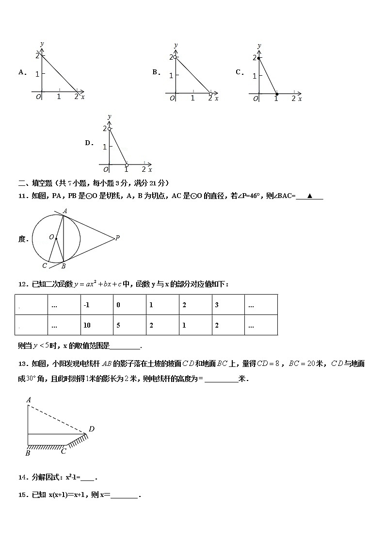 甘肃省嘉峪关市六中达标名校2022年中考数学仿真试卷含解析03