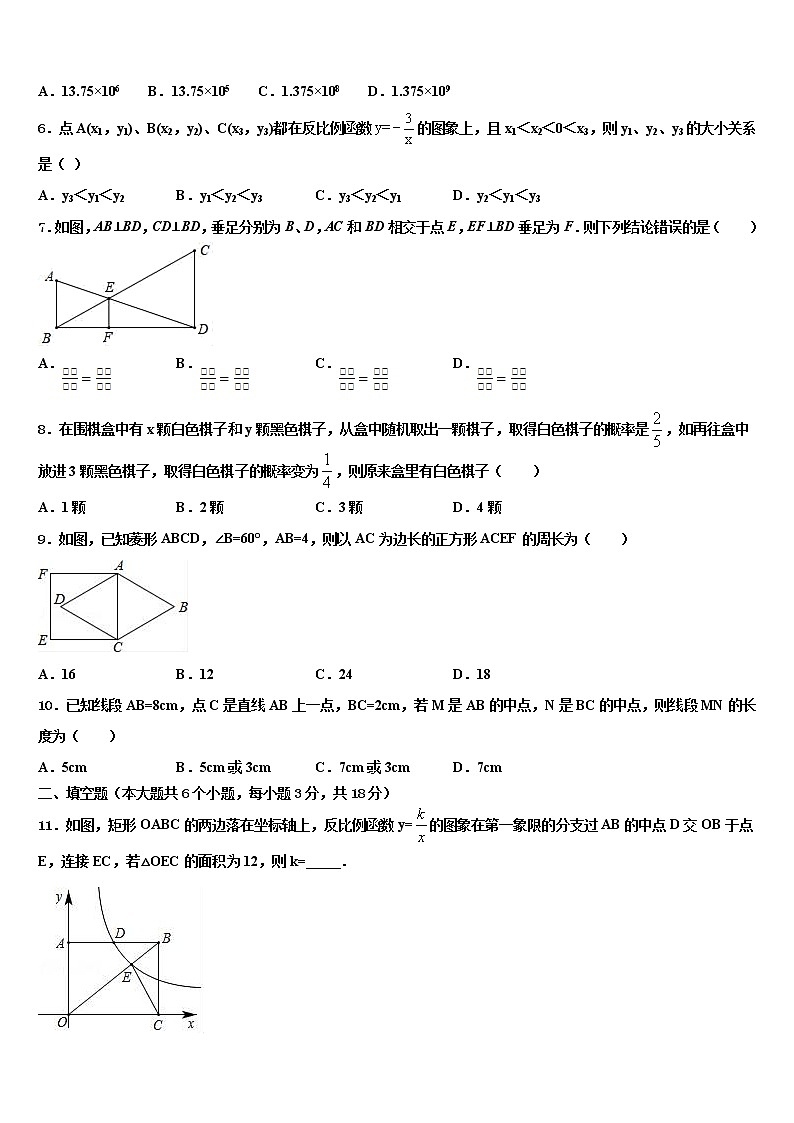 福建省厦门市五缘第二实验校2022年中考五模数学试题含解析02