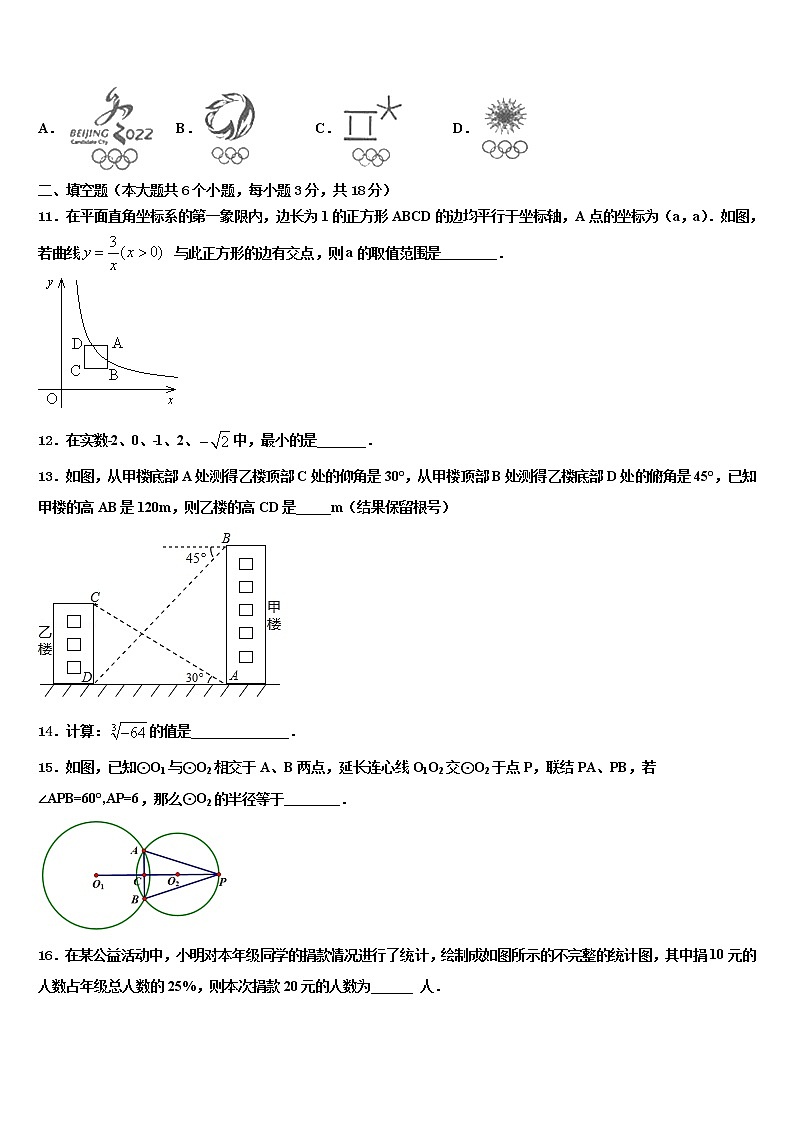 福建省泉州台商投资区2022年中考二模数学试题含解析第3页