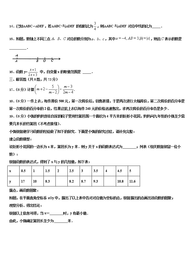 福建省三明市宁化县市级名校2022年中考四模数学试题含解析03