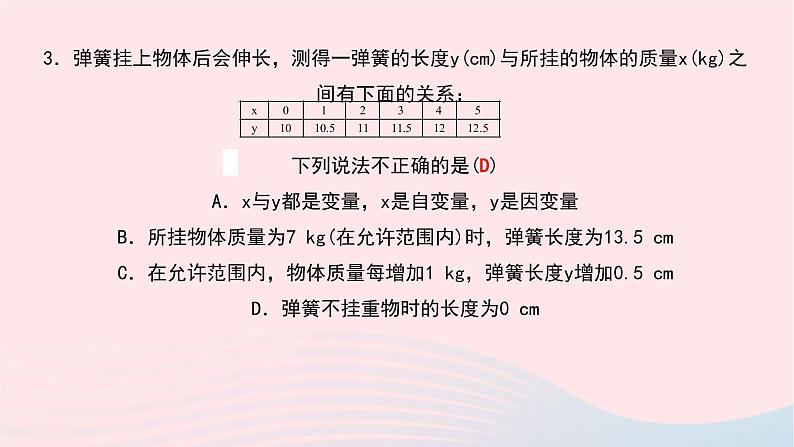 数学北师大版七年级下册同步教学课件第3章变量之间的关系1用表格表示的变量间关系作业06