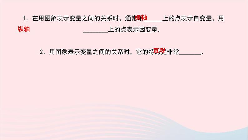 数学北师大版七年级下册同步教学课件第3章变量之间的关系3用图象表示的变量间关系第1课时温度的变化作业03