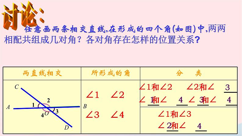 数学人教版七年级下册同步教学课件第5章相交线与平行线5.1相交线5.1.1相交线第6页