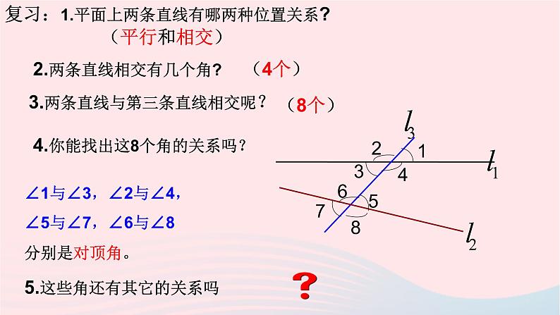 数学人教版七年级下册同步教学课件第5章相交线与平行线5.1相交线5.1.3同位角内错角同旁内角第3页