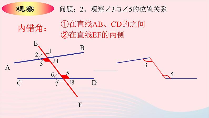 数学人教版七年级下册同步教学课件第5章相交线与平行线5.1相交线5.1.3同位角内错角同旁内角第7页