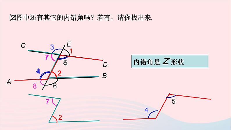 数学人教版七年级下册同步教学课件第5章相交线与平行线5.1相交线5.1.3同位角内错角同旁内角第8页