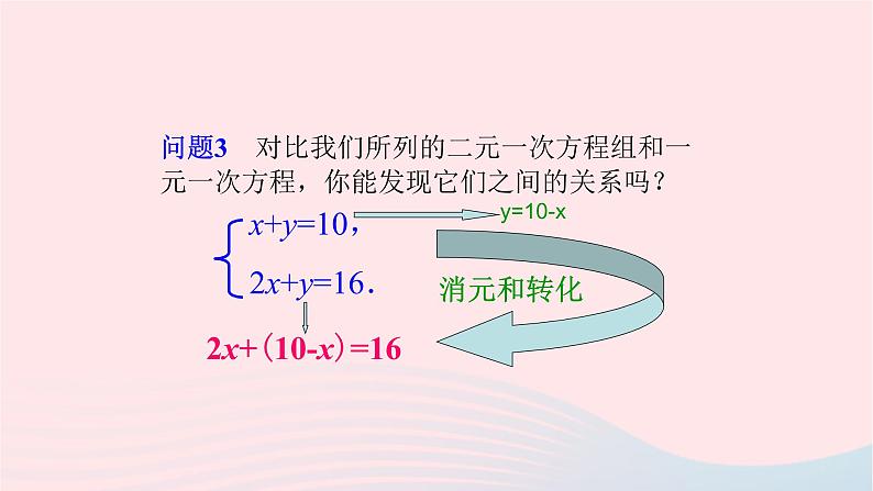 数学人教版七年级下册同步教学课件第8章二元一次方程组8.2消元___解二元一次方程组8.2.1消元第一课时07