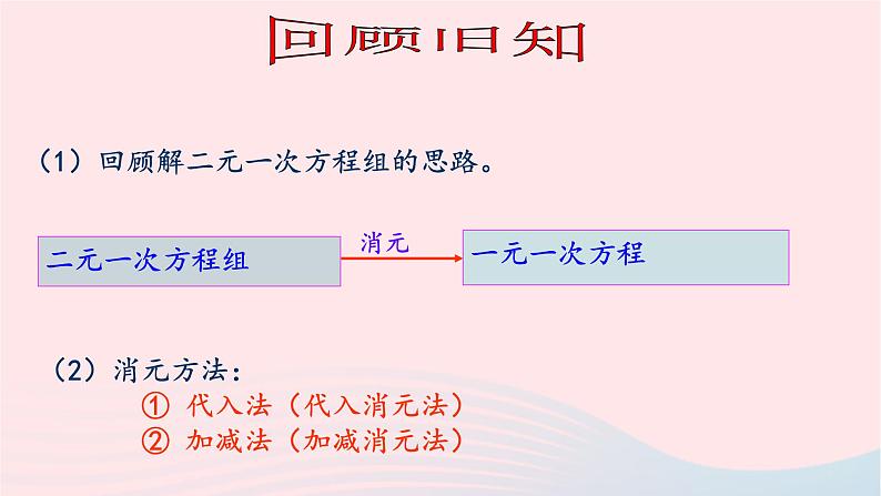 数学人教版七年级下册同步教学课件第8章二元一次方程组8.4三元一次方程组及其解法03