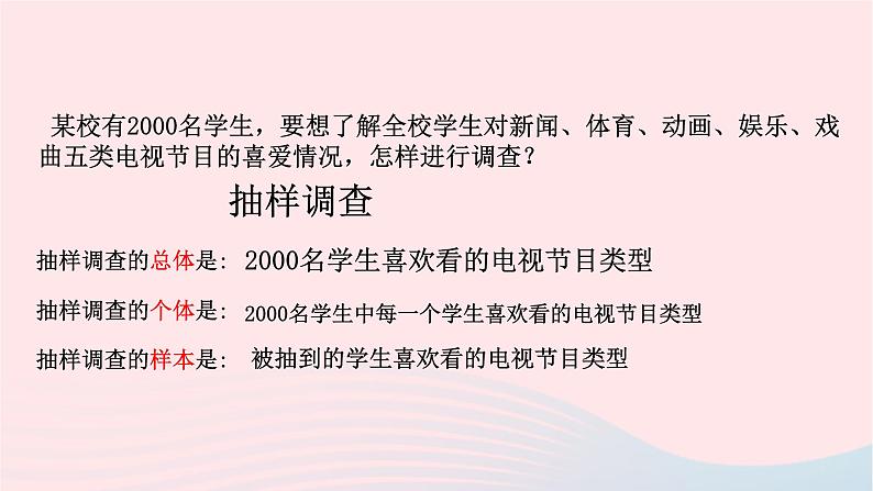 数学人教版七年级下册同步教学课件第10章数据的收集整理与描述10.1统计调查206