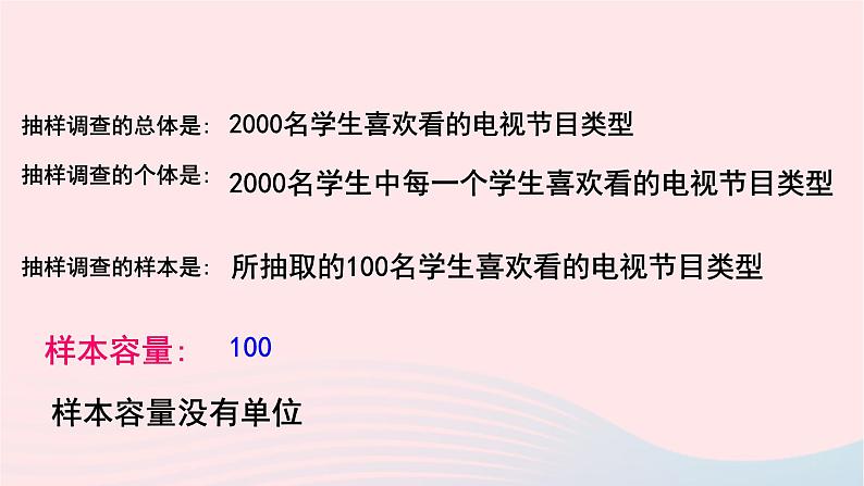 数学人教版七年级下册同步教学课件第10章数据的收集整理与描述10.1统计调查208