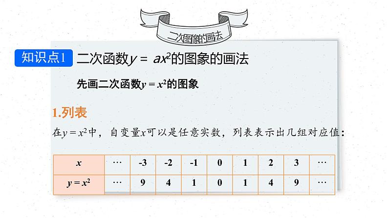 22.1.2 二次函数的图像与性质 课件  2021—2022学年人教版数学九年级上册第7页