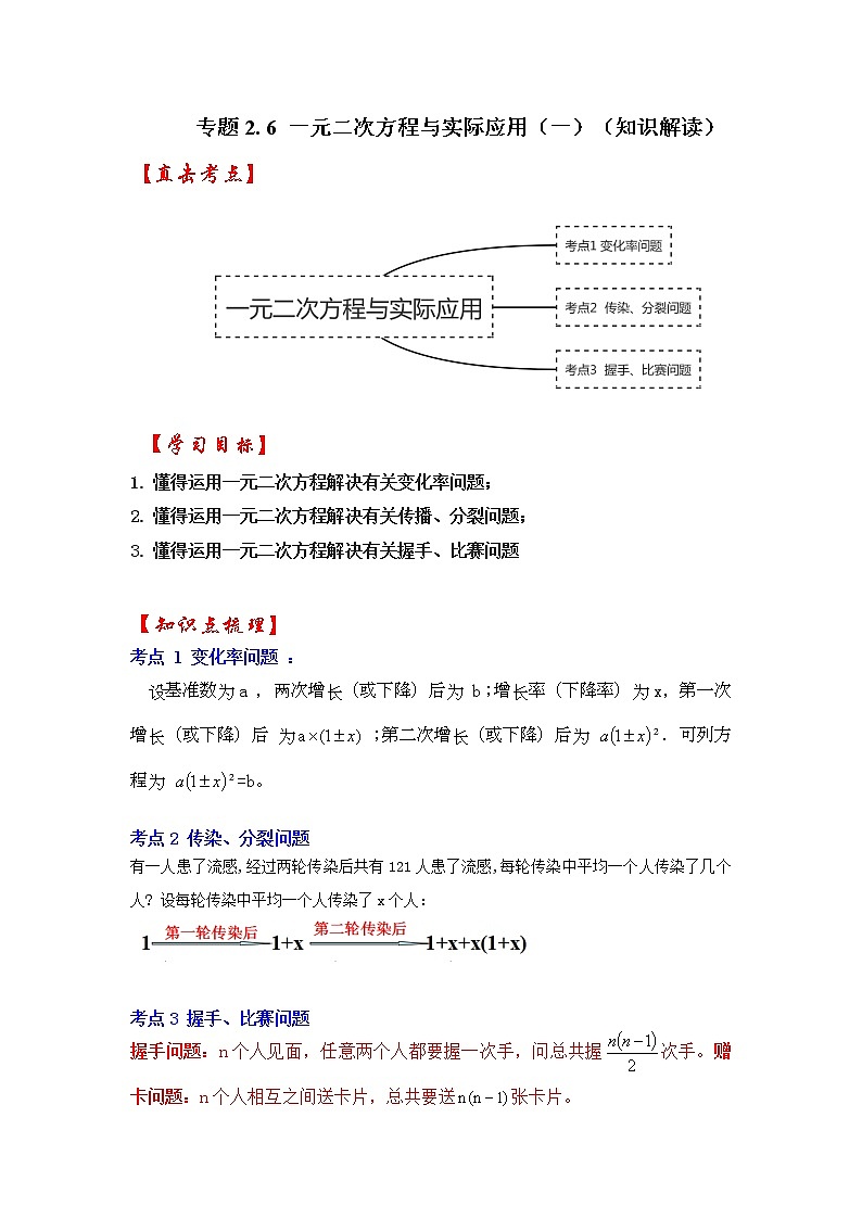 专题2.6 一元二次方程与实际应用（一）（知识解读）-2022-2023学年九年级数学上册《 考点解读•专题训练》（北师大版）01
