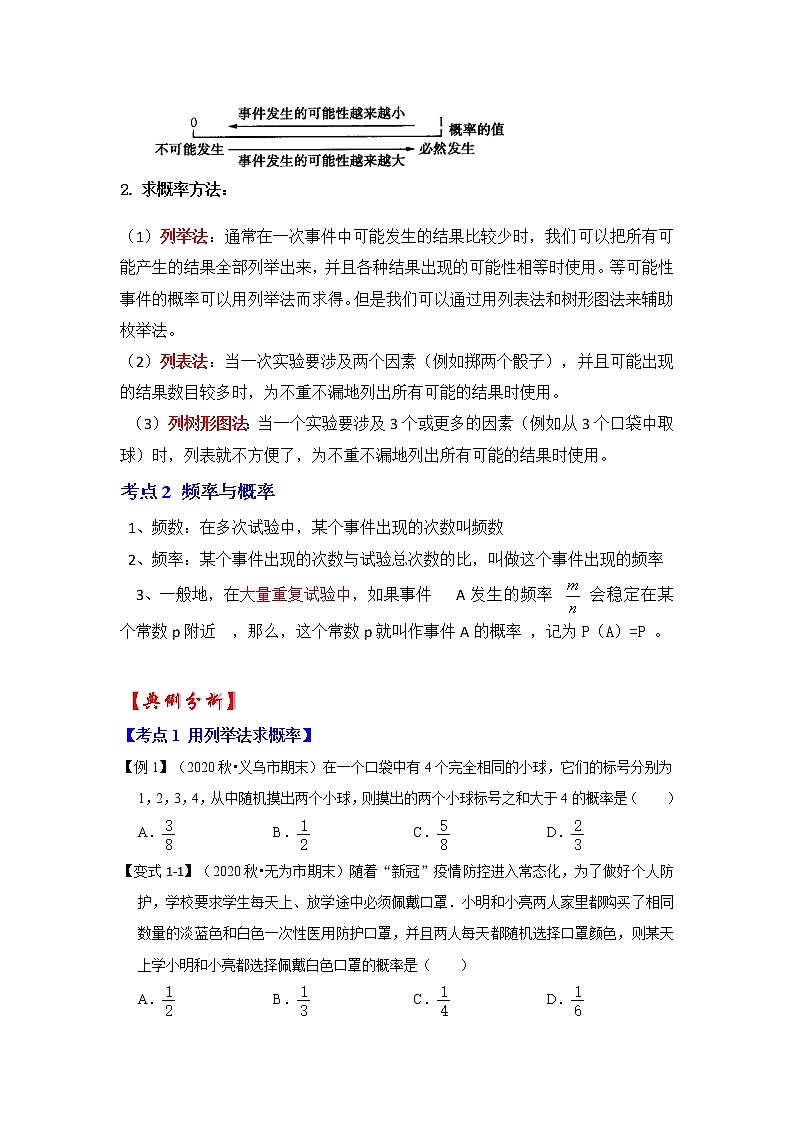 专题3 概率进一步认识（知识解读）-2022-2023学年九年级数学上册《 考点解读•专题训练》（北师大版）第2页