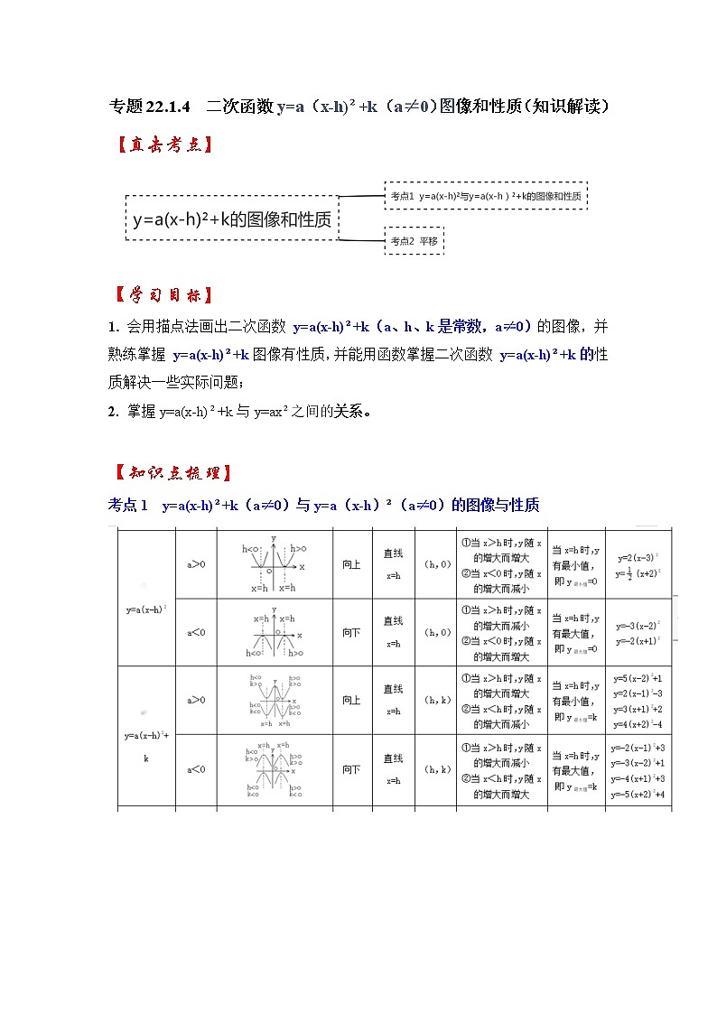 专题22.1.4  二次函数y=a(x-h)²+k的图像和性质（知识解读）-2022-2023学年九年级数学上册《 考点解读•专题训练》（人教版）01