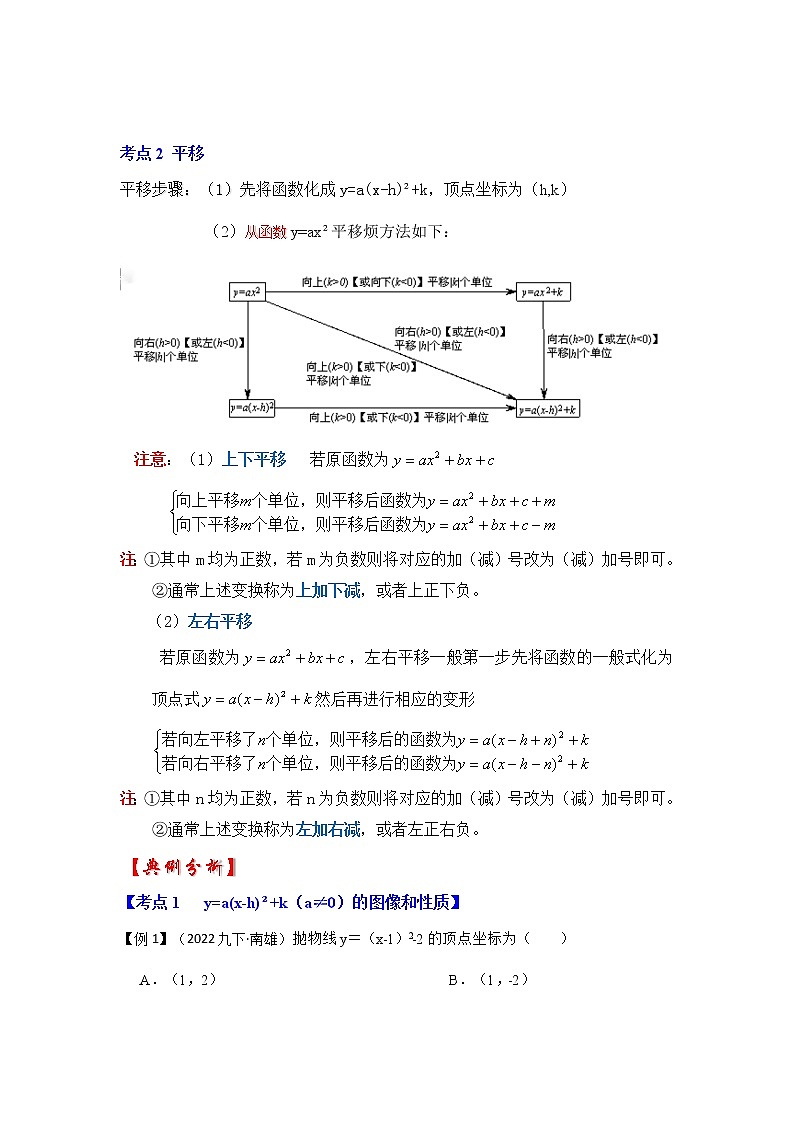 专题22.1.4  二次函数y=a(x-h)²+k的图像和性质（知识解读）-2022-2023学年九年级数学上册《 考点解读•专题训练》（人教版）02