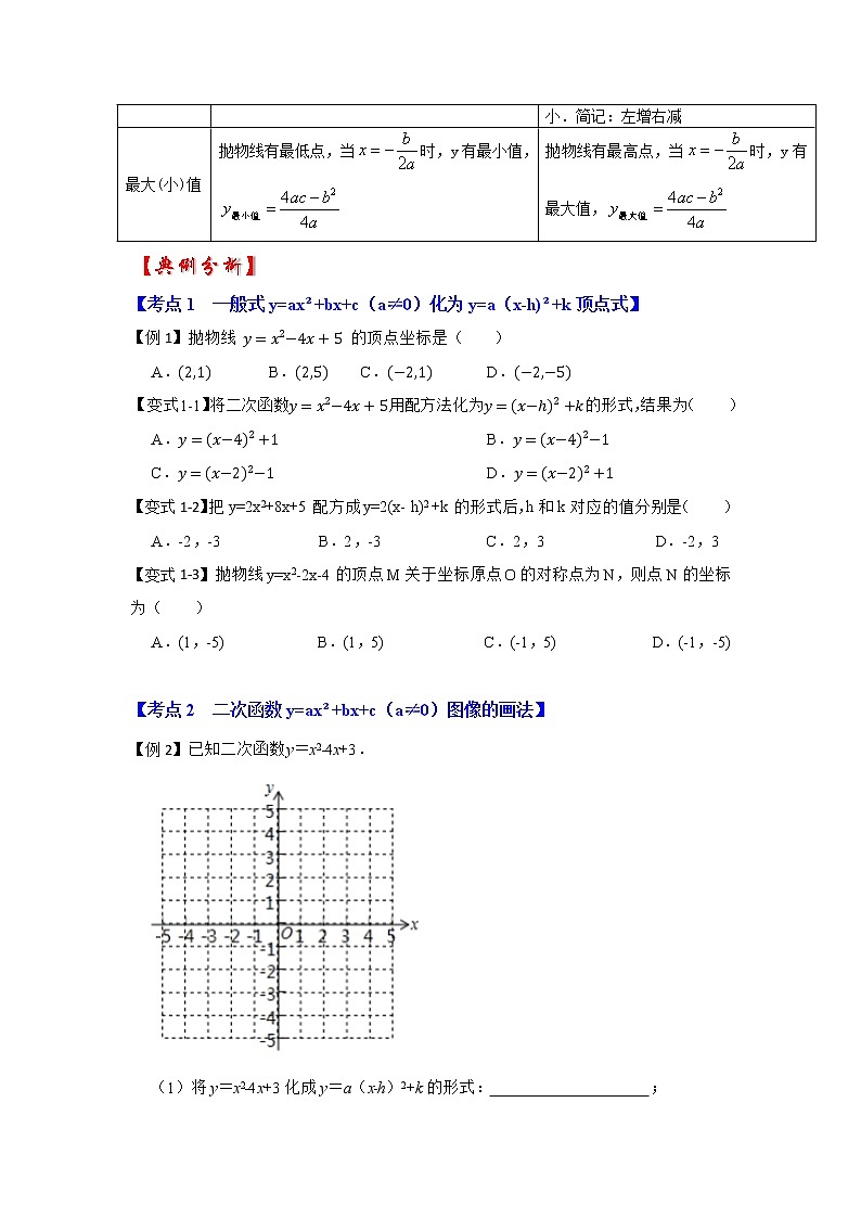专题22.1.5  二次函数y=ax²+bx+c（a≠0）图像和性质（知识解读1）-2022-2023学年九年级数学上册《 考点解读•专题训练》（人教版）03