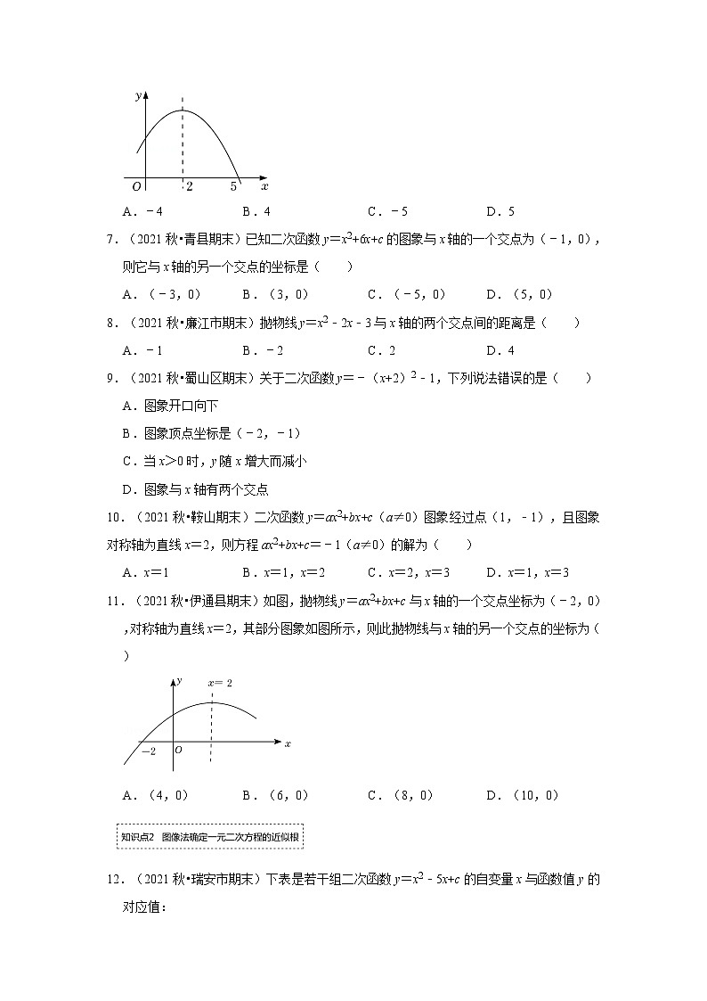 专题22.2.1 二次函数与一元二次方程（1）（专题训练）-2022-2023学年九年级数学上册《 考点解读•专题训练》（人教版）02