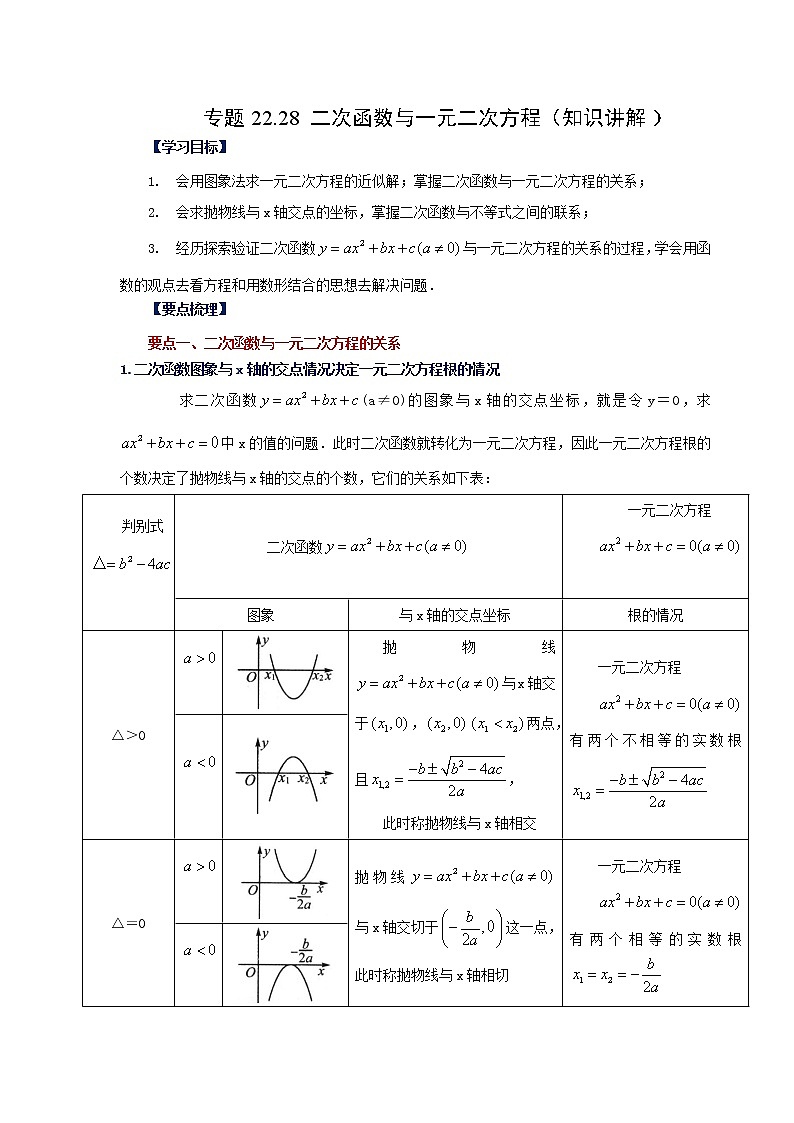 专题22.28 二次函数与一元二次方程（知识讲解）-2022-2023学年九年级数学上册基础知识专项讲练（人教版）第1页