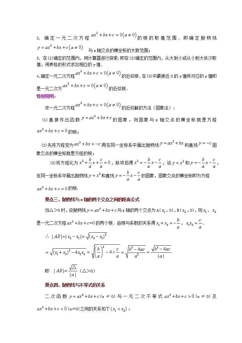 专题22.28 二次函数与一元二次方程（知识讲解）-2022-2023学年九年级数学上册基础知识专项讲练（人教版）第3页