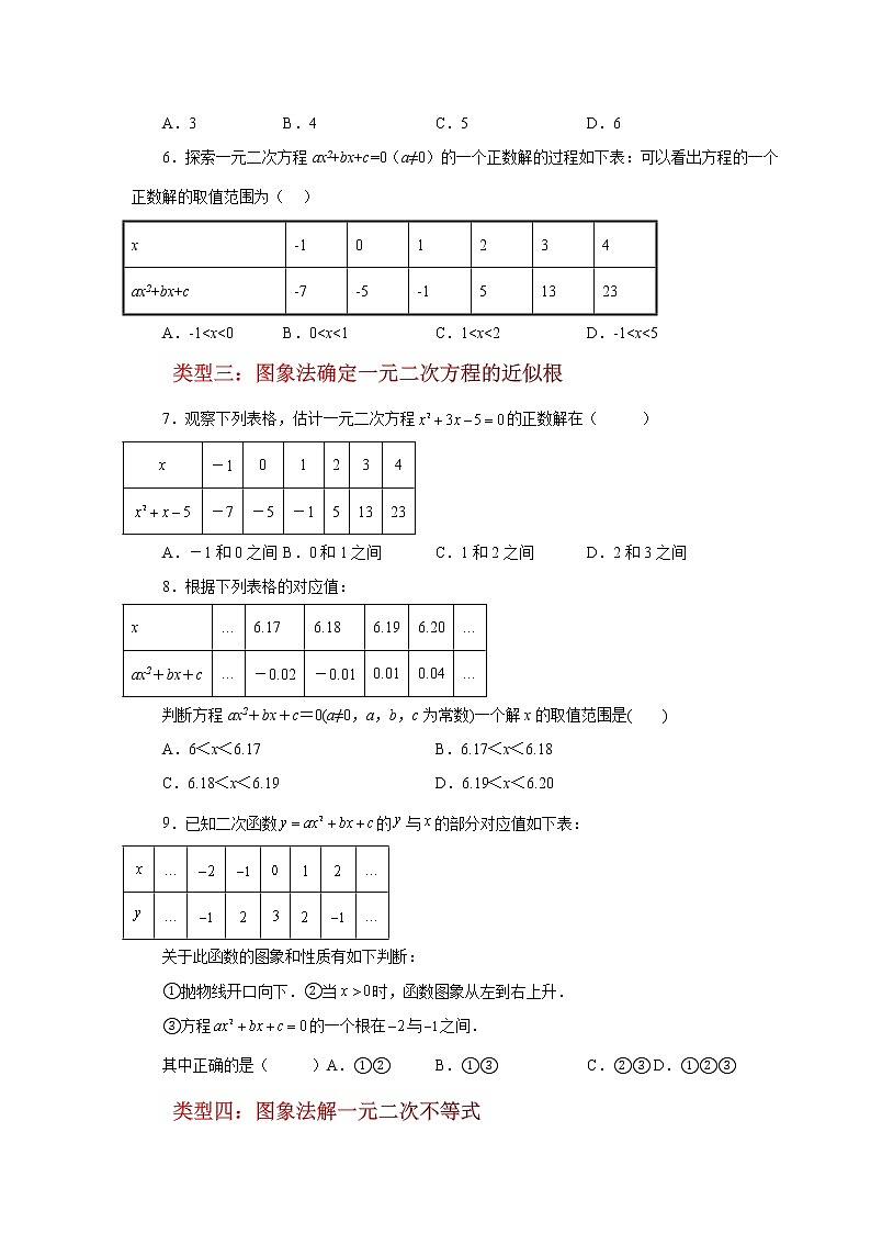 专题22.29 二次函数与一元二次方程（基础篇）（专项练习）-2022-2023学年九年级数学上册基础知识专项讲练（人教版）第2页