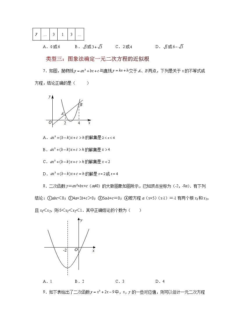 专题22.30 二次函数与一元二次方程（巩固篇）（专项练习）-2022-2023学年九年级数学上册基础知识专项讲练（人教版）02