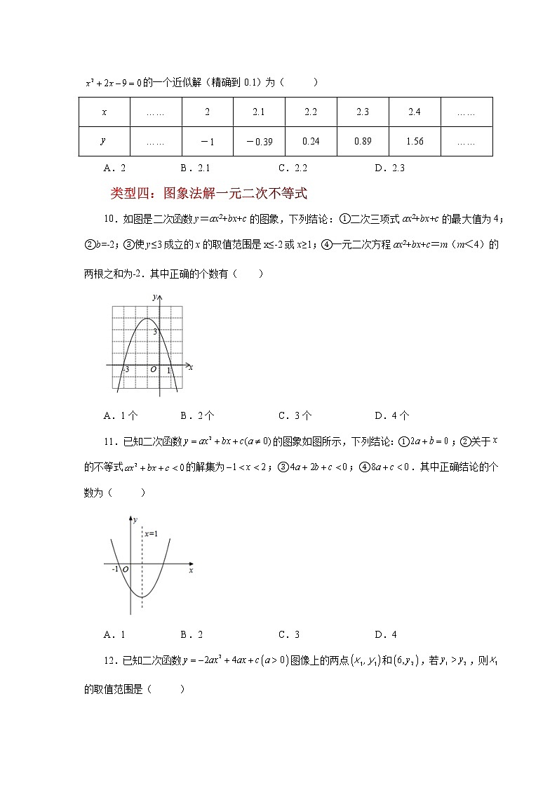 专题22.30 二次函数与一元二次方程（巩固篇）（专项练习）-2022-2023学年九年级数学上册基础知识专项讲练（人教版）03