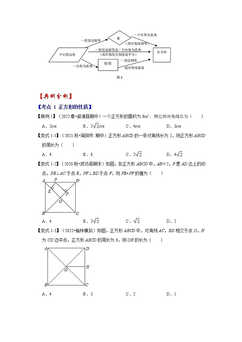 专题1.3 正方形的性质与判定（知识解读）-2022-2023学年九年级数学上册《 考点解读•专题训练》（北师大版）第2页