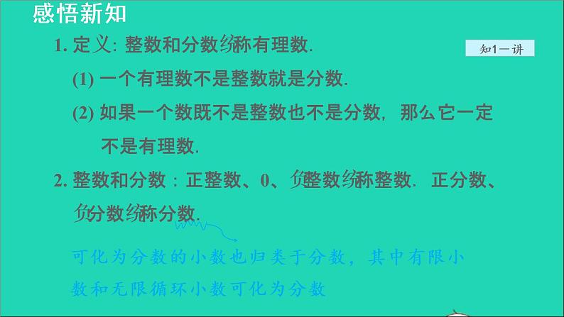 数学苏科版七年级上册同步教学课件第2章有理数2.2有理数与无理数1有理数授课第5页