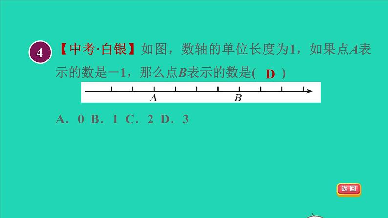 数学苏科版七年级上册同步教学课件第2章有理数2.3数轴1数轴授课第7页