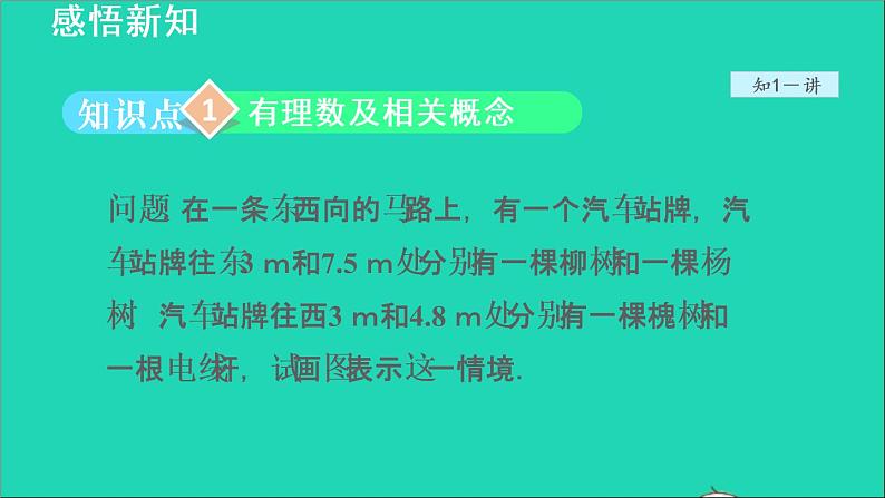 数学苏科版七年级上册同步教学课件第2章有理数2.3数轴授课04