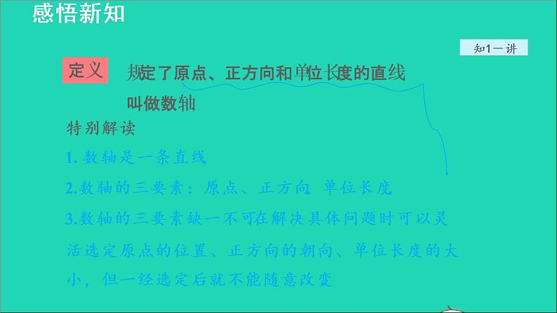 数学苏科版七年级上册同步教学课件第2章有理数2.3数轴授课07