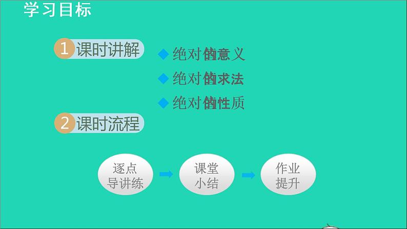 数学苏科版七年级上册同步教学课件第2章有理数2.4绝对值与相反数1绝对值__绝对值的定义和性质授课第2页