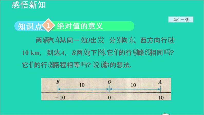 数学苏科版七年级上册同步教学课件第2章有理数2.4绝对值与相反数1绝对值__绝对值的定义和性质授课第4页