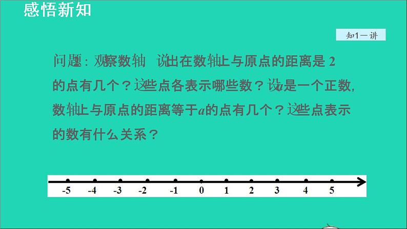 数学苏科版七年级上册同步教学课件第2章有理数2.4绝对值与相反数2相反数授课第6页