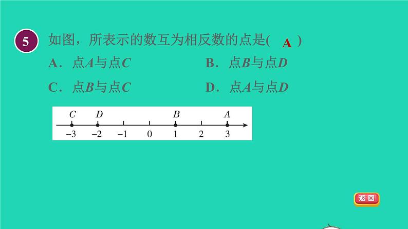 数学苏科版七年级上册同步教学课件第2章有理数2.4绝对值与相反数2相反数授课08