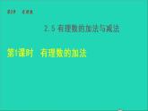 数学苏科版七年级上册同步教学课件第2章有理数2.5有理数的加法与减法1有理数的加法__有理数的加法法则授课