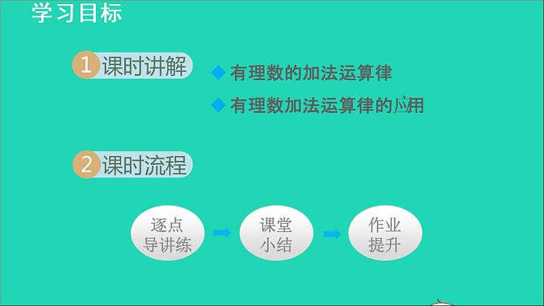 数学苏科版七年级上册同步教学课件第2章有理数2.5有理数的加法与减法2有理数的加法__有理数加法的运算律授课02