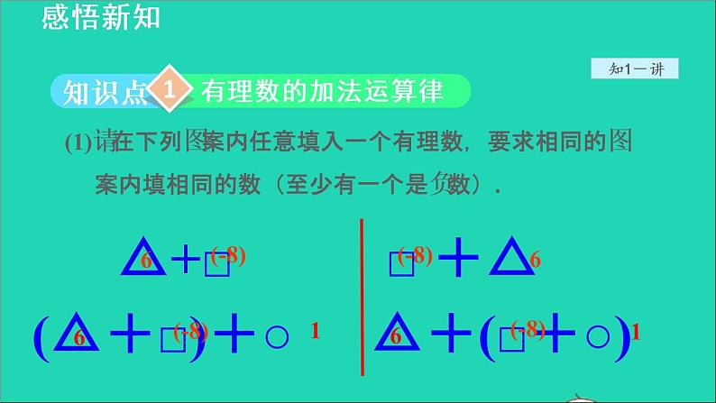 数学苏科版七年级上册同步教学课件第2章有理数2.5有理数的加法与减法2有理数的加法__有理数加法的运算律授课04