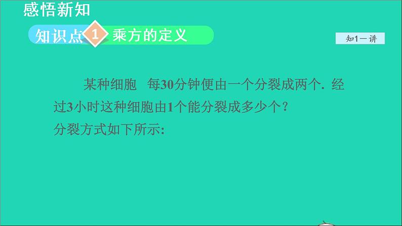 数学苏科版七年级上册同步教学课件第2章有理数2.7有理数的乘方1乘方__有理数的乘方运算授课第3页