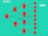 数学苏科版七年级上册同步教学课件第2章有理数2.7有理数的乘方1乘方__有理数的乘方运算授课