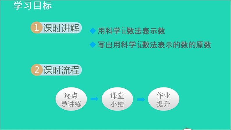 数学苏科版七年级上册同步教学课件第2章有理数2.7有理数的乘方2有理数的乘方__科学记数法授课02