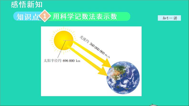 数学苏科版七年级上册同步教学课件第2章有理数2.7有理数的乘方2有理数的乘方__科学记数法授课04