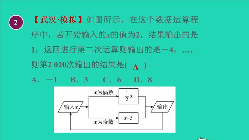 数学苏科版七年级上册同步教学课件第3章代数式3.3代数式的值2根据程序求代数式的值授课06