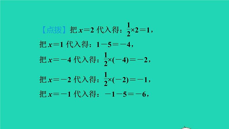 数学苏科版七年级上册同步教学课件第3章代数式3.3代数式的值2根据程序求代数式的值授课07